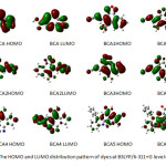 Figure 5. The HOMO and LUMO distribution pattern of dyes at B3LYP/6-311+G level of theory