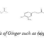 Figure 2.active phenolic compounds of Ginger such as (a)gingerol ;(b) paradol and (c)shogaol.