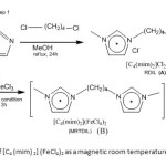 Scheme 1. Synthesis of [C4 (mim) 2] (FeCl4)2 as a magnetic room temperature dicationic ionic liuquid