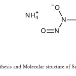 Schematic 1 Synthesis and Molecular structure of Schiff’s Cupferron