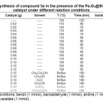 Table 1: Synthesis of compound 5a in the presence of the Fe3O4@SiO2-OSO3H catalyst under different reaction conditions