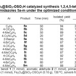 Table 2: Fe3O4@SiO2-OSO3H catalyzed synthesis 1,2,4,5-tetrasubstituted imidazoles 5a-m under the optimized conditions