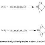 Fig. 1: Reaction scheme between N-alkyl-N-ethylamine, carbon disulphide, and plumbum(II)nitrate