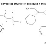 Fig. 3: Proposed structure of compound 1 and 2