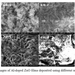 Fig 4: FE-SEM images of Al-doped ZnO films deposited using different molar compositions