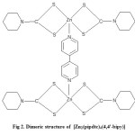 Fig 2. Dimeric structure of  [Zn2(pipdtc)4(4,4'-bipy)] 