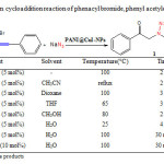 Table 1. 1,3-Dipolar Huisgen cycloaddition reaction of phenacyl bromide, phenyl acetylene and sodium azide under various conditions.