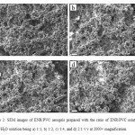 Figure 2. SEM images of ENR/PVC aerogels prepared with the ratio of ENR/PVC solution to EtOH/H2O solution being a) 1:1, b) 1:2, c) 1:4, and d) 2:1 v/v at 2000× magnification.