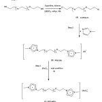 Scheme 1. Synthesis of PEG-MDIL