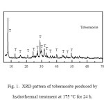 Fig. 1.  XRD pattern of tobermorite produced by hydrothermal treatment at 175 °C for 24 h.