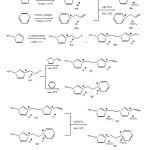 Scheme 1. Synthesis routes of mono and dicationic ionic liquids