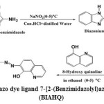 Scheme (2):-Synthesis of azo dye ligand 7-[2-(Benzimidazolyl)azo] 8-Hydroxy  Quinoline (BIAHQ)