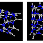 Fig 2; adsorption phosgene by AlN nanotube in two position (0-down, Cl-down), optimized by B3LYP /6-31G*basis set