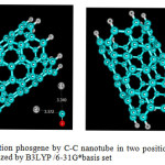 Fig 3; adsorption phosgene by C-C nanotube in two position (0-down, Cl-down), optimized by B3LYP /6-31G*basis set