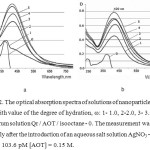 Fig.2. The optical absorption spectra of solutions of nanoparticles Ag (λmaх ~ 420 nm) with value of the degree of hydration, ω: 1- 1.0, 2-2.0, 3- 3.0, 4- 4.0, 5- 8.0. Spectrum solution Qr / AOT / isooctane - 0. The measurement was conducted immediately after the introduction of an aqueous salt solution AgNO3 - a) 24 hours -b). [Qr] = 103.6 pM [AOT] = 0.15 M.