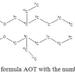 Fig. 6. Structural formula AOT with the numbering of the atoms.  Table 2. Results of the study sample represented companies AOT.