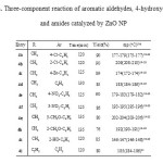 Table 3: Three-component reaction of aromatic aldehydes, 4-hydroxycoumarin  and amides catalyzed by ZnO NP