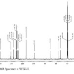 Fig. 10. 13C NMR Spectrum of DTZ-II.