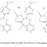 Fig. 2. Chemical Structure of DTZ (A), DTZ-I (B), DTZ-II (C), Atom numbering used for NMR assignments.