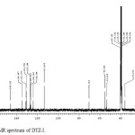 Fig. 4. 13C NMR spectrum of DTZ-I.
