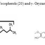 Figure 1: Chemical Structure of Tocopherols (20) and γ- Oryzanol (21)
