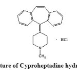 (I) Structure of Cyproheptadine hydrochloride