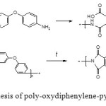 Fig. 1 – Synthesis of poly-oxydiphenylene-pyromellitimide