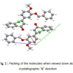 Fig. 2 ; Packing of the molecules when viewed down along crystallographic ‘c’ direction