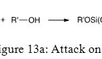 Figure 13a: Attack on P