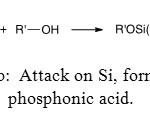 Figure 13b:  Attack on Si, formation of phosphonic acid.