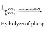 Figure 15: Hydrolyze of phosphonic acid.