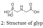 Figure 2: Structure of glyphosate. 