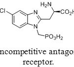 Figure 23: Noncompetitive antagonist of NMDA receptor.