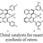 Figure 9: Chiral catalysts for enantioselective synthesis of esters.
