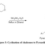 Figure 3: Cyclisation of chalcones to Pyrazolines