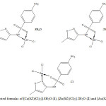 Fig. 2: Suggested formulas of [Ca(SZ)(Cl)2)].8H2O (1), [Zn(SZ)(Cl)2].2H2O (2) and [Au(SZ)(Cl)2].Cl (3) complexes.