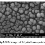 Fig.3: SEM image  of TiO2-ZnO nanoparticles