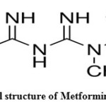 Fig. 1: Chemical structure of Metformin Hydrochloride 