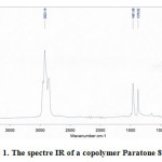 Fig. 1. The spectre IR of a copolymer Paratone 8900