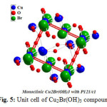 Fig. 5: Unit cell of Cu2Br(OH)3 compound