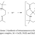 Scheme 2 Synthesis of tetraazamacrocyclic copper complex, M = Cu(II), Ni(II) and Zn(II)
