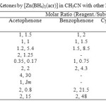 Table 2. Comparison of the Reduction of Aldehydes and Ketones by [Zn(BH4)2(acr)] in CH3CN with other Reported Reducing Agents. 