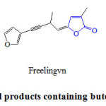 Figure 1. Natural products containing butenolide fragment.