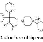 Fig: 1 structure of loperamide