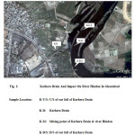 Fig. 1: 			Karhera Drain And Impact On River Hindon In Ghaziabad