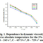 Fig. 1. Dependence ln dynamic viscosity  versus inverse absolute temperature for the 3% solution at  shear rates: B – 243 s-1, C – 437.9 s-1, D – 729 s-1 and E – 1312 s-1