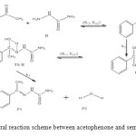 Fig.1: General reaction scheme between acetophenone and semicarbazide.