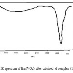 Fig. 4: FT-IR spectrum of Ba3(VO4)2 after calcined of complex (1) in 1100 ˚C