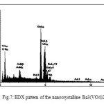 Fig.7: EDX pattern of the nanocrystalline Ba3(VO4)2
