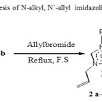 Scheme 2: Synthesis of N-alkyl, N’-allyl  imidazoliumbromide 2a-b
